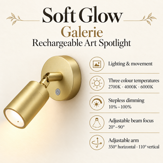 Galerie – lighting and movement specifications