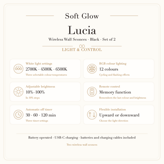 Lucia black wall sconces light settings, RGB colours, dimming, remote, timer and charging