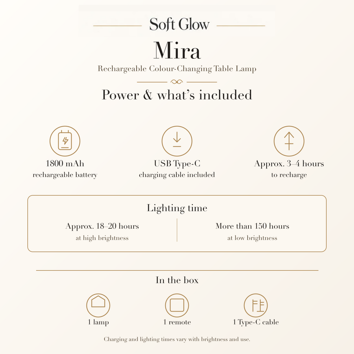 Mira lamp battery, USB Type-C charging cable and included remote