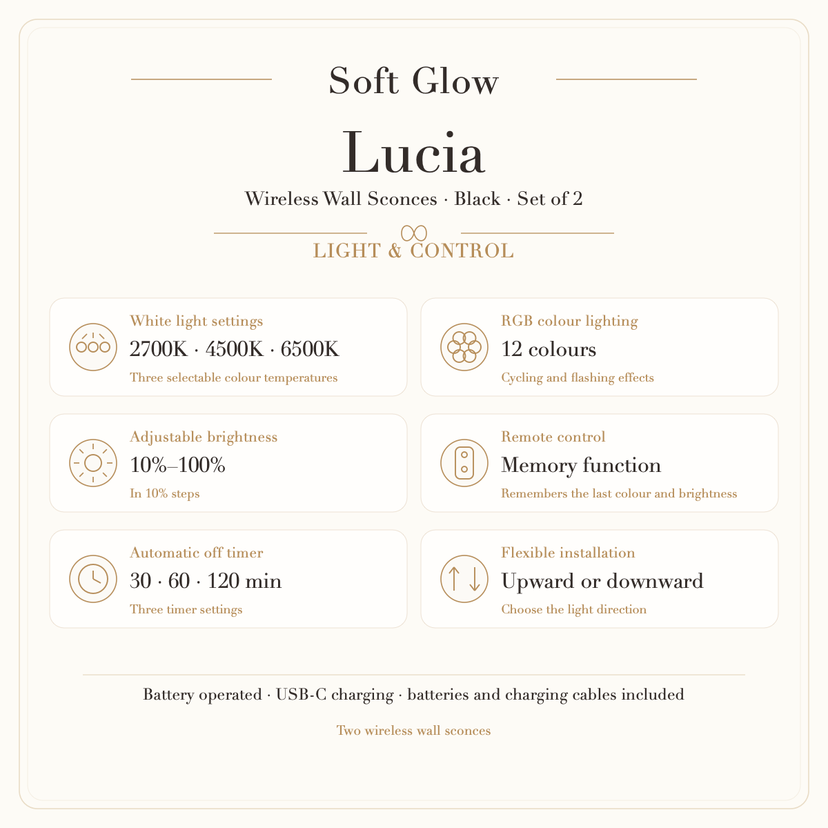 Lucia black wall sconces light settings, RGB colours, dimming, remote, timer and charging