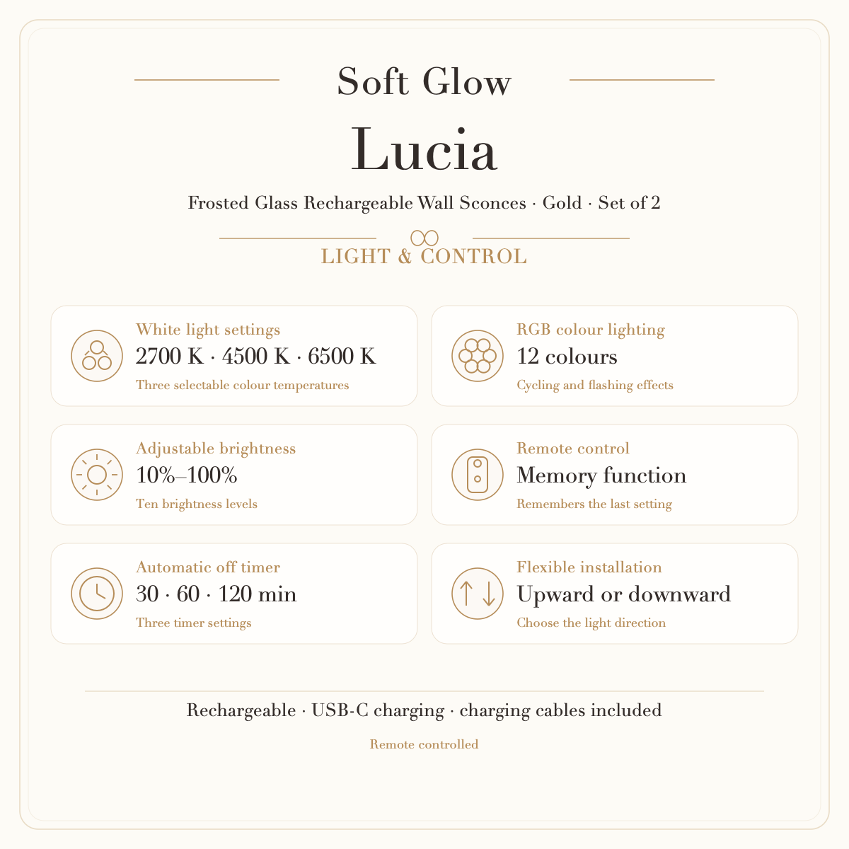 Lucia wall sconces light settings, RGB colours, dimming, remote control and timer