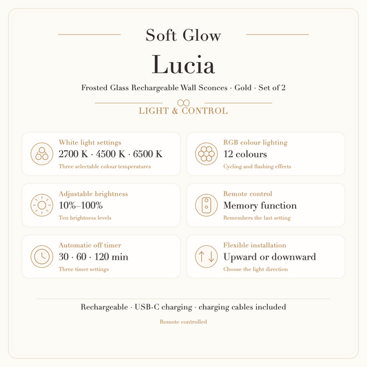 Lucia wall sconces light settings, RGB colours, dimming, remote control and timer