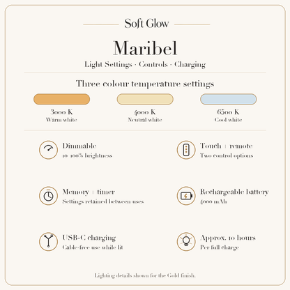 Maribel rechargeable picture light colour temperatures, controls and charging specifications