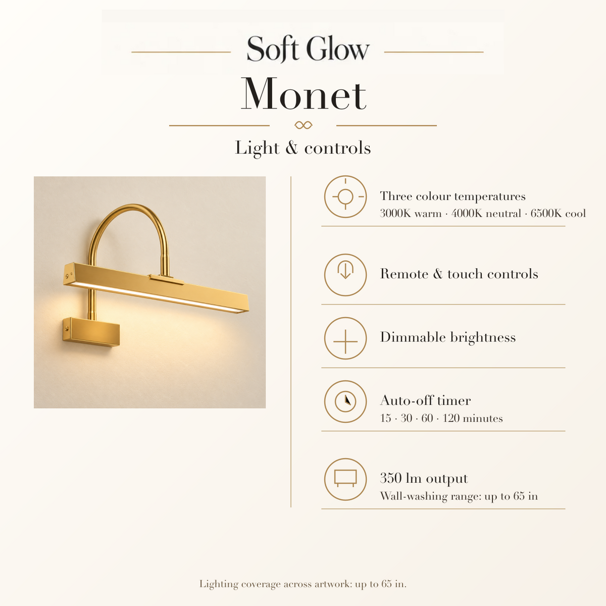 Monet picture light colour temperatures, controls, timer and light output