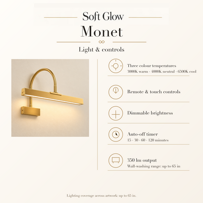 Monet picture light colour temperatures, controls, timer and light output