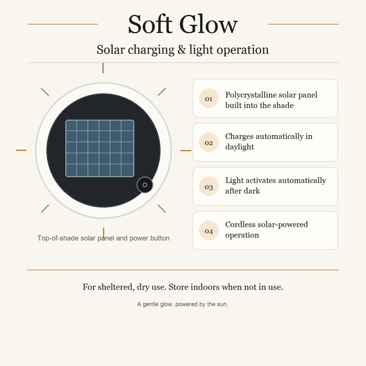 Solis integrated solar panel, daylight charging and automatic nighttime lighting
