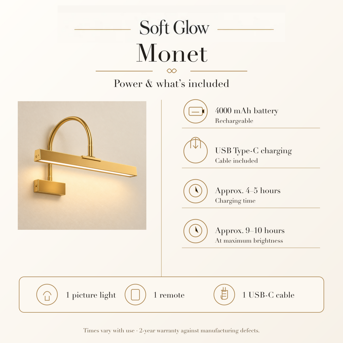 Monet picture light battery, USB-C charging, runtime and included items