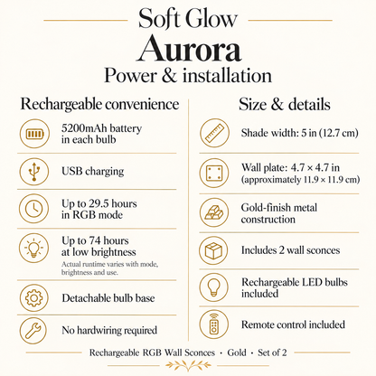 Aurora gold rechargeable RGB wall sconces — power installation