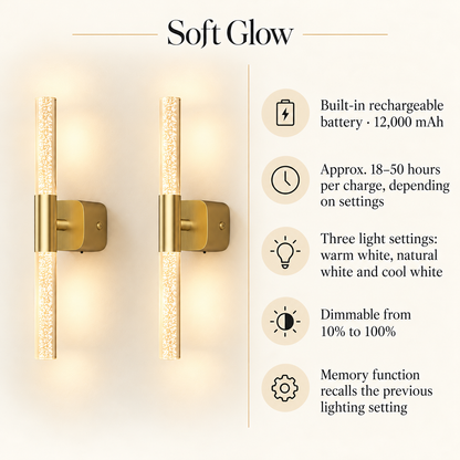 Beaumont lighting and power: three white-light settings, dimming from 10 to 100 percent, memory, 12,000mAh battery and approximately 18 to 50 hours per charge depending on settings.