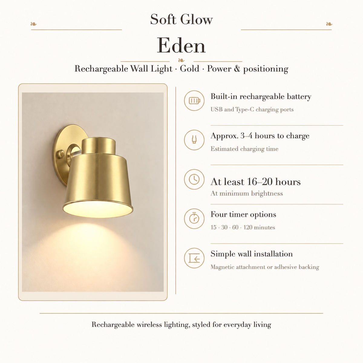 Eden charging, corrected runtime, timer and mounting details